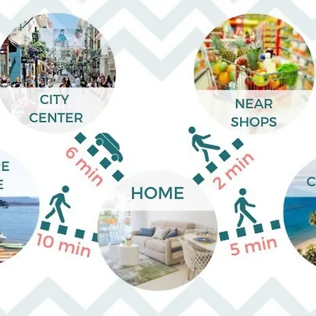 Stylish 2-br Steps From The Croisette Cannes